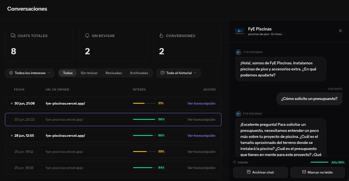 Conversaciones en dashboard